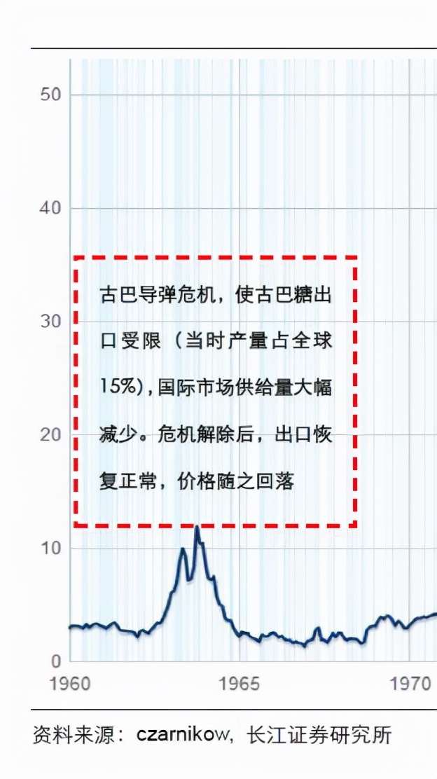 世界糖王郭鹤年,亚洲糖王郭鹤年的传奇人生