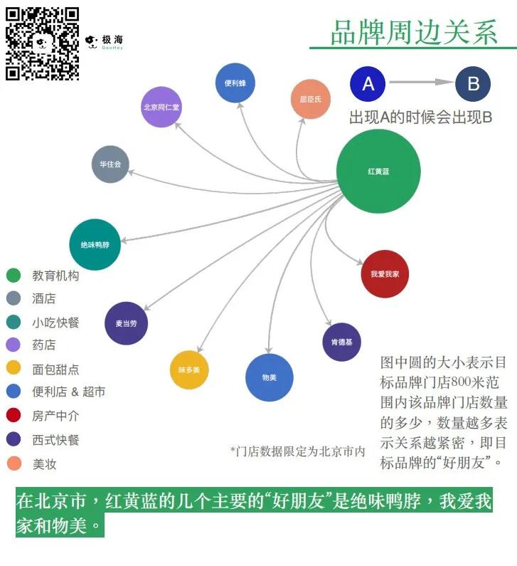 红黄蓝目前有多少家,红黄蓝幼儿园现状