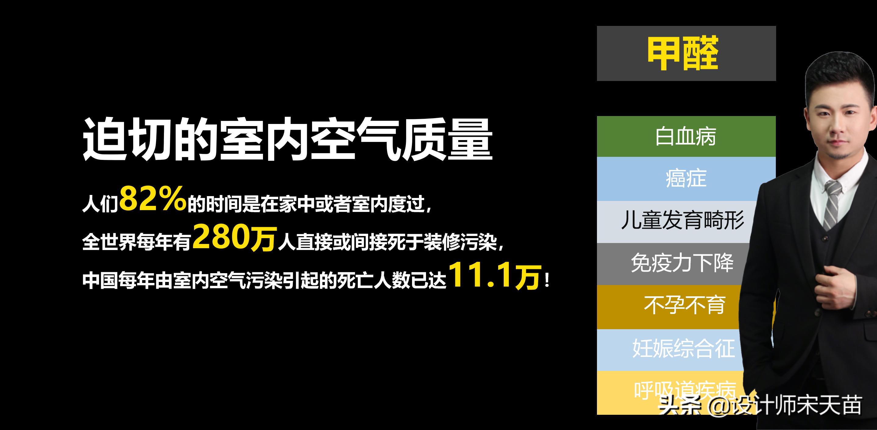 装修甲醛的元凶,除家装甲醛及异味的最有效方法