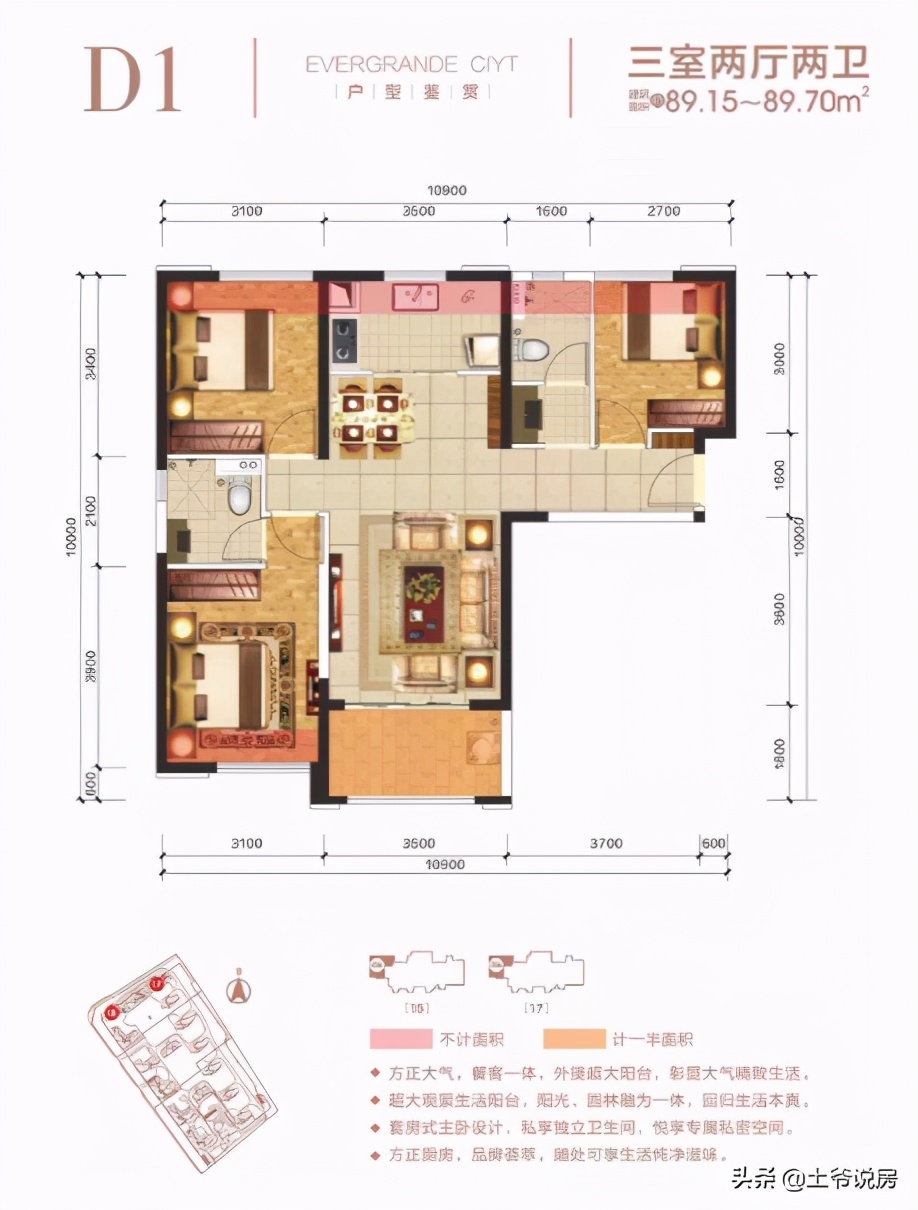昆明买房问答:万科500里、恒大城、金茂国际,俊发城怎么选?