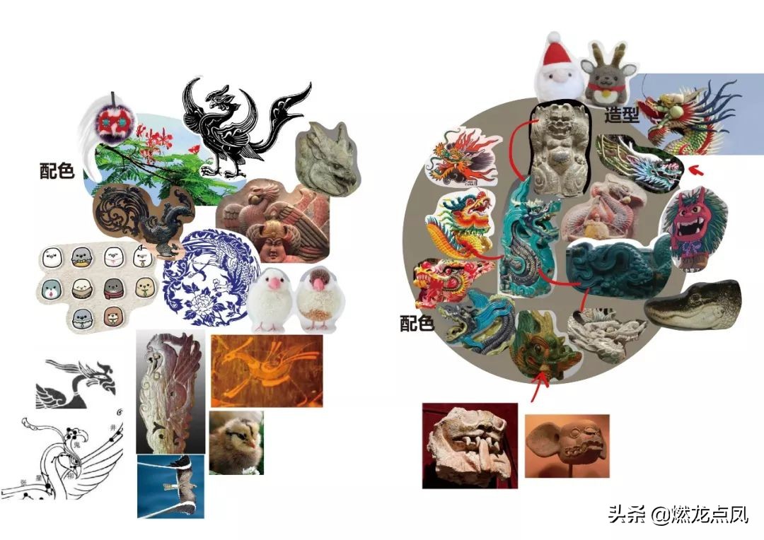 王典典:市场战略下的燃龙点凤商业卡通形象创作思维(下)