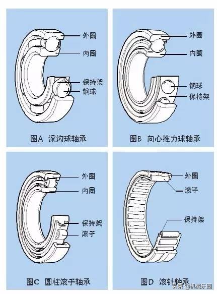机械装配行业安全隐患和整改措施,机械装配时注意安全事项
