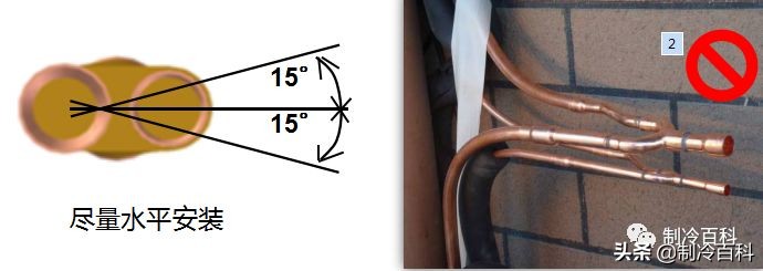 分歧管和分歧箱哪个更耐用,分歧管与分歧箱哪个更高端