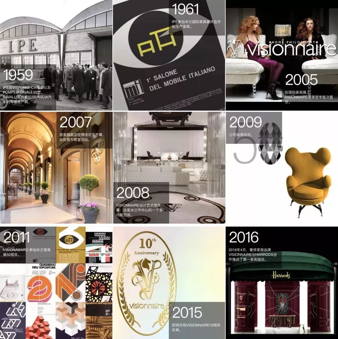 visionnaire2022米兰,visionnaire古巴