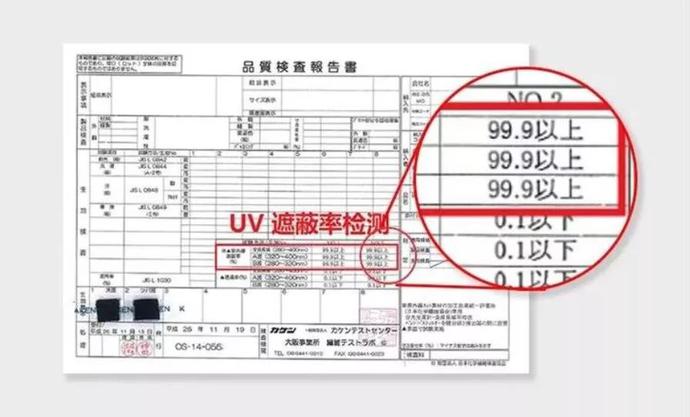 防晒渔夫帽到底多好用?遮挡99的紫外线,难怪大S上节目都要戴