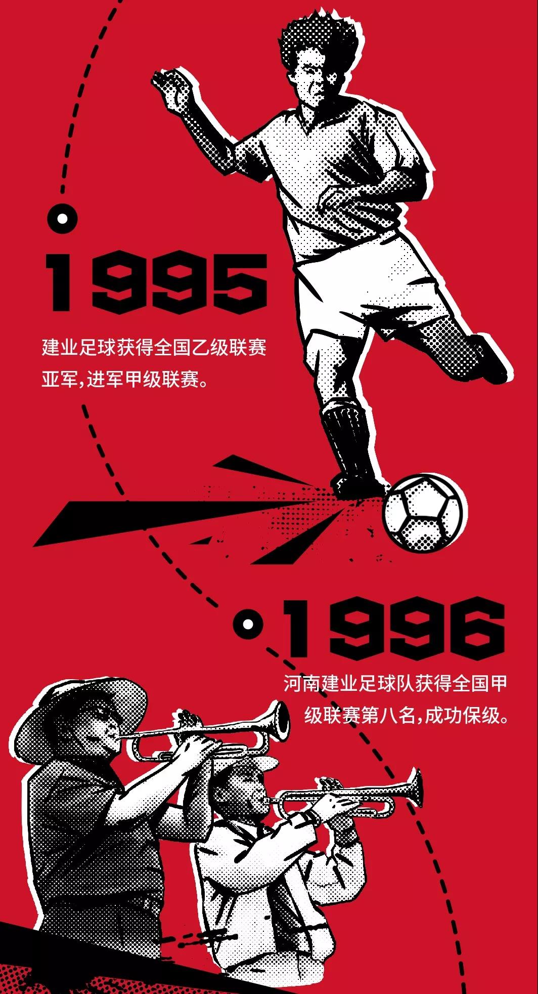 建业画报：浓缩球队24年南征北战，咱们来年中超再战