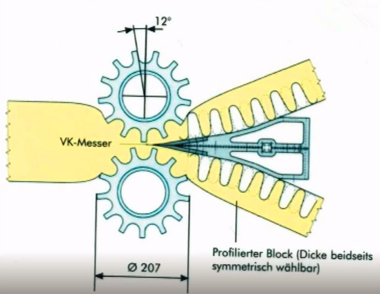 海绵上凹凸花纹怎么弄出来的,海绵怎么切又完整又好看