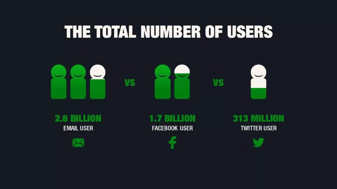 ppt图标显示不出来是怎么回事,ppt图标没有了