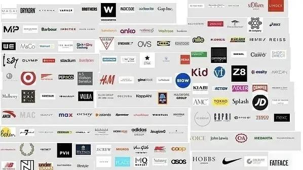 fila中国发展历程,fila中国核心产品