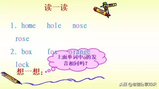 小学英语音标教学课件,音标课件ppt