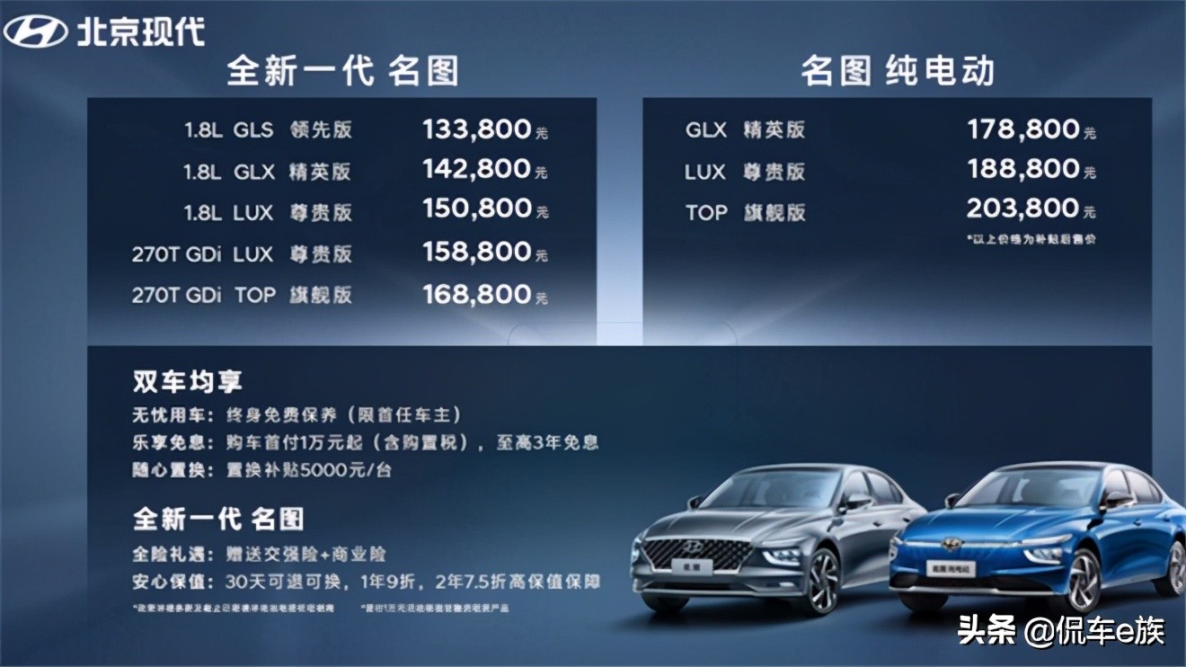 现代名图为啥有时很肉,现代名图有多吃香