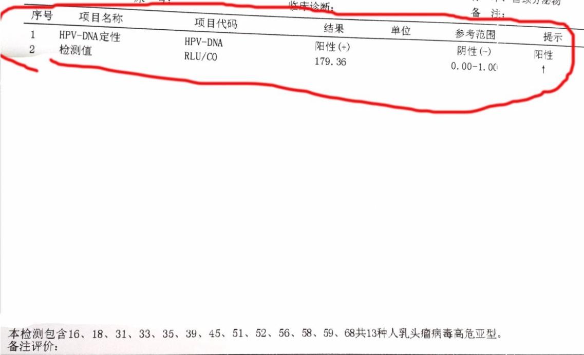 27岁女孩CIN3级病变，医生：几个处理方法，堪称教科书