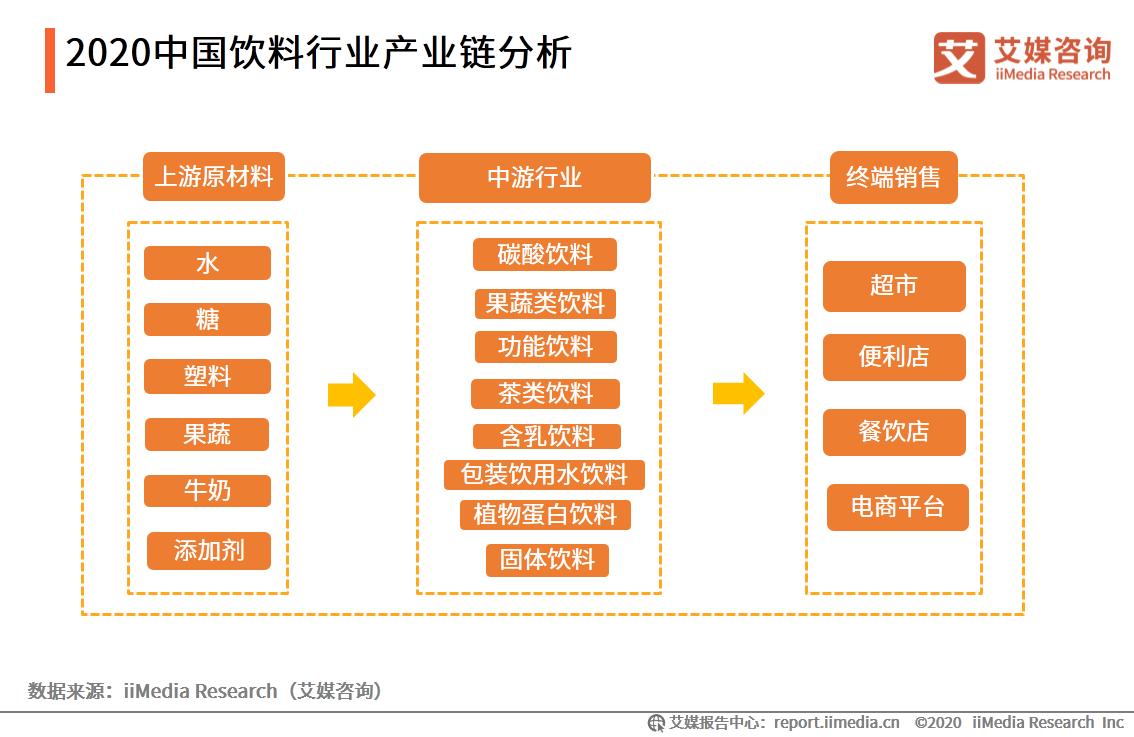 2.6亿老年人背后有何商机？医疗保健、饮料、宠物等赛道走红