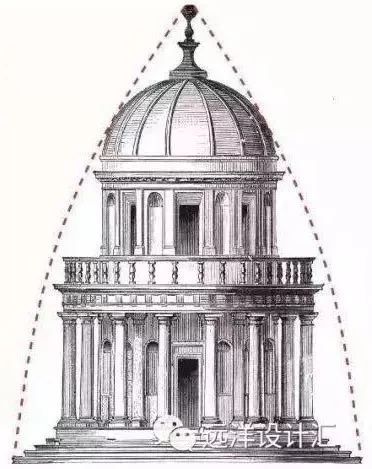 建筑设计需满足哪些要求,建筑设计到底有哪些规范