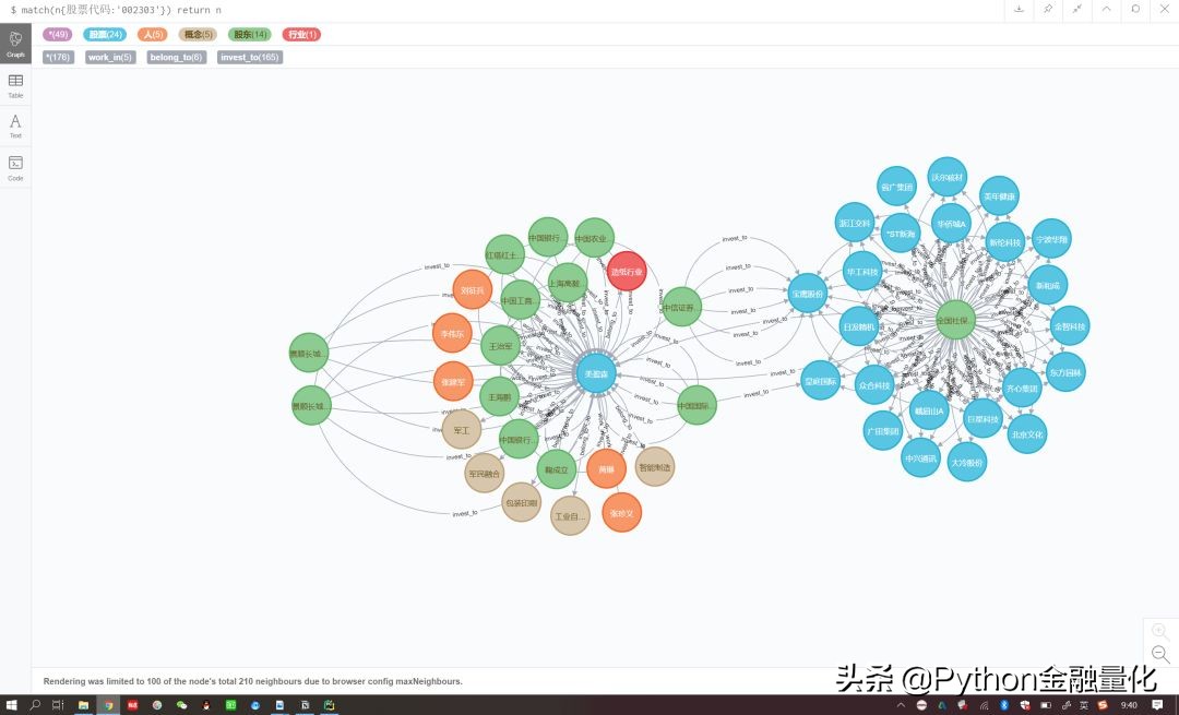手把手教你用python制作软件,python金融实操课程