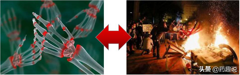 药趣说之“为何美国被确诊为‘不死的癌症’——类风关？”