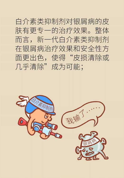 关于银屑病的最新研究成果,银屑病治疗可以从这3步走