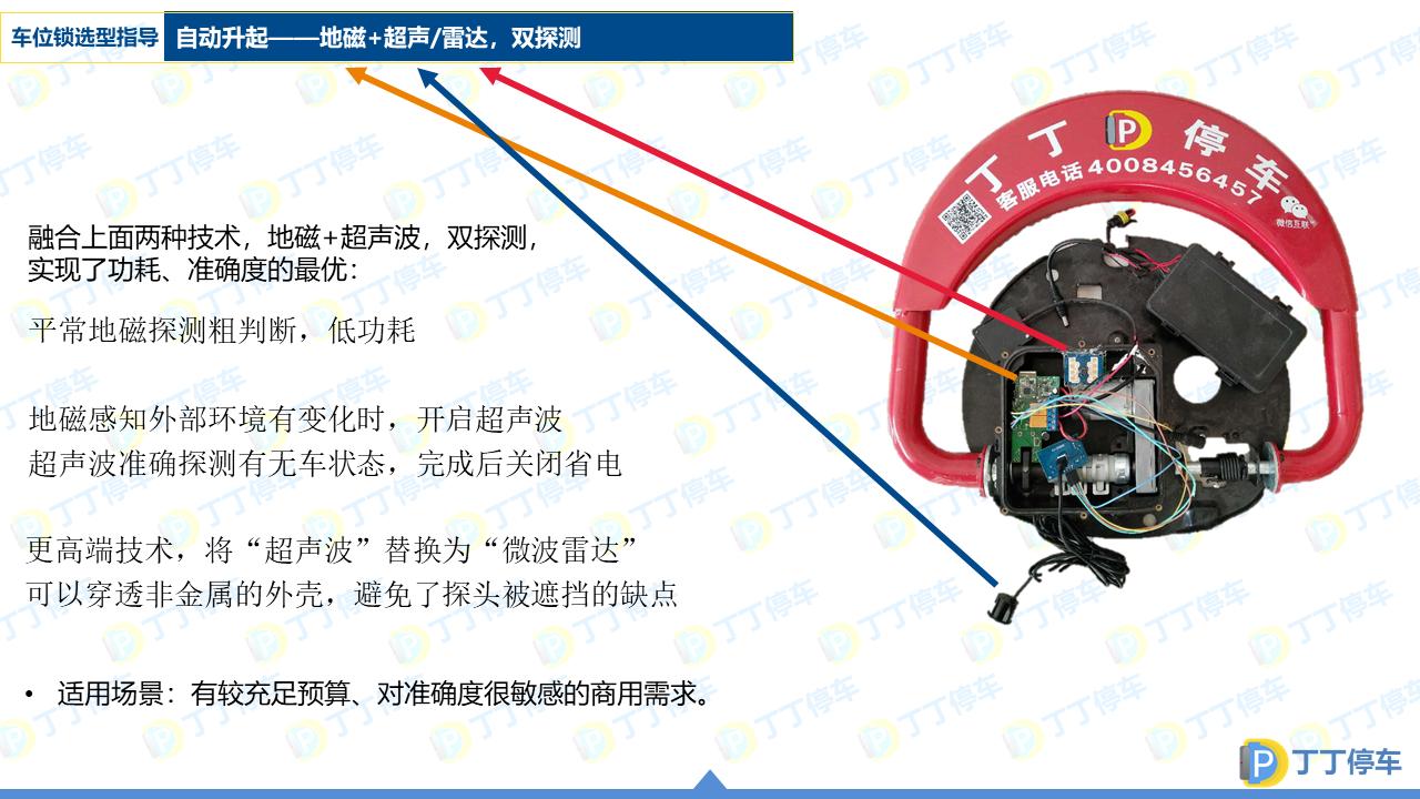 车位锁选型大全,车位锁的选型图解