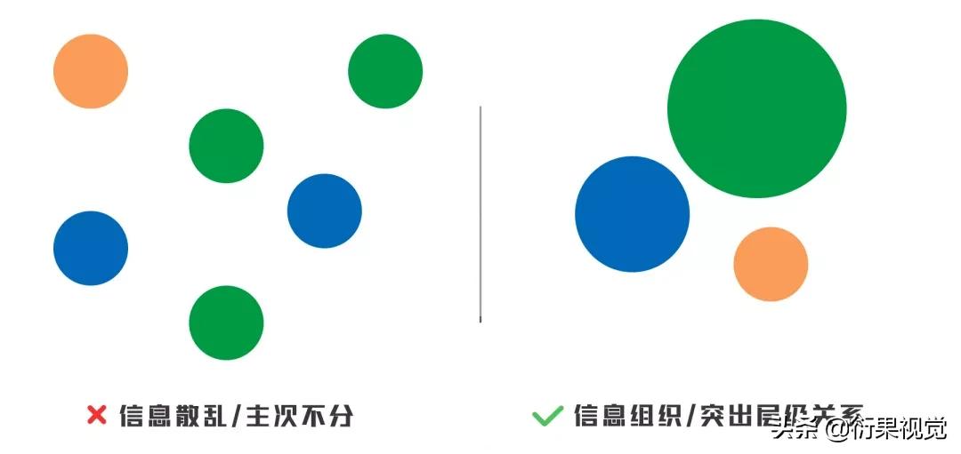 干货创意包装设计10大技巧,干货分享多媒体展厅设计施工