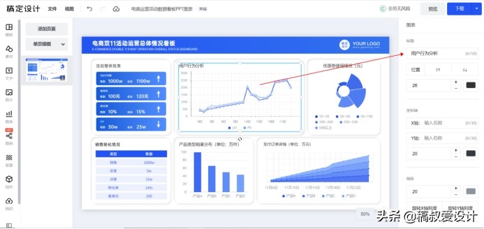论文答辩ppt怎么感谢答辩老师,本科毕业论文答辩PPT怎么写
