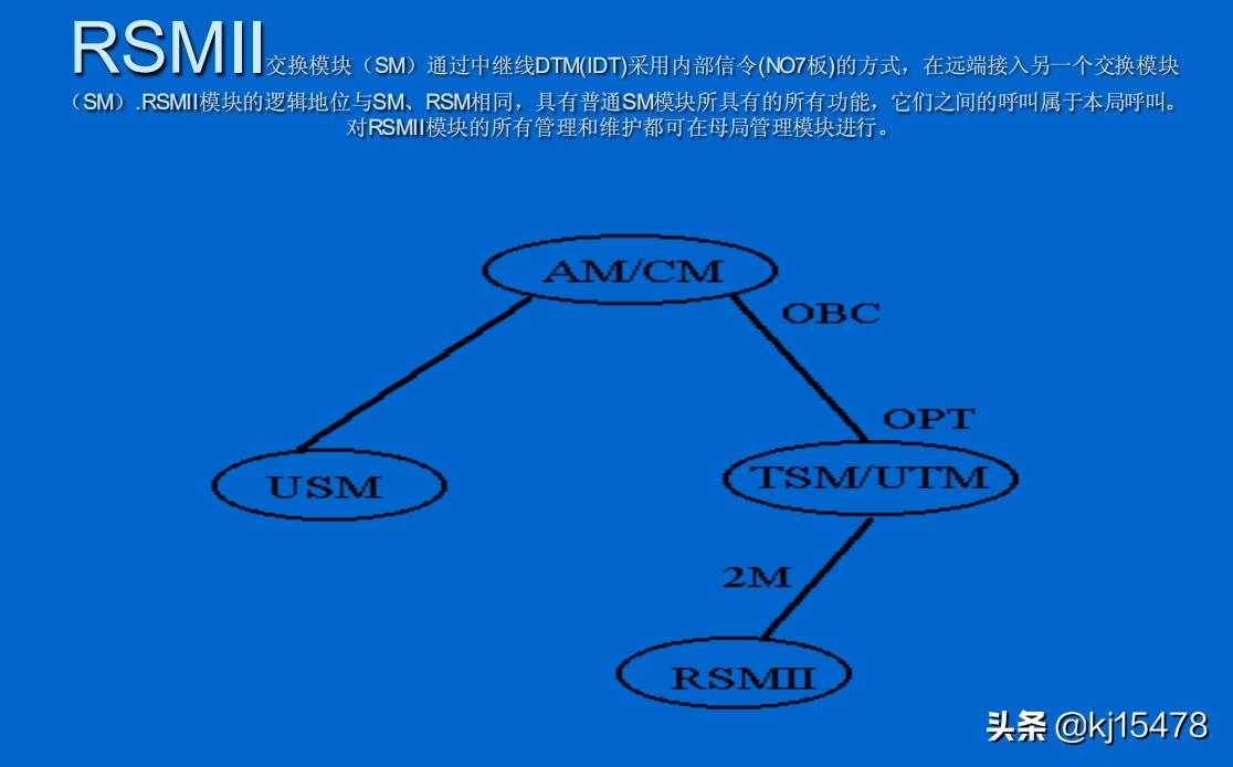 华为cc08图片,华为cc08操作教程