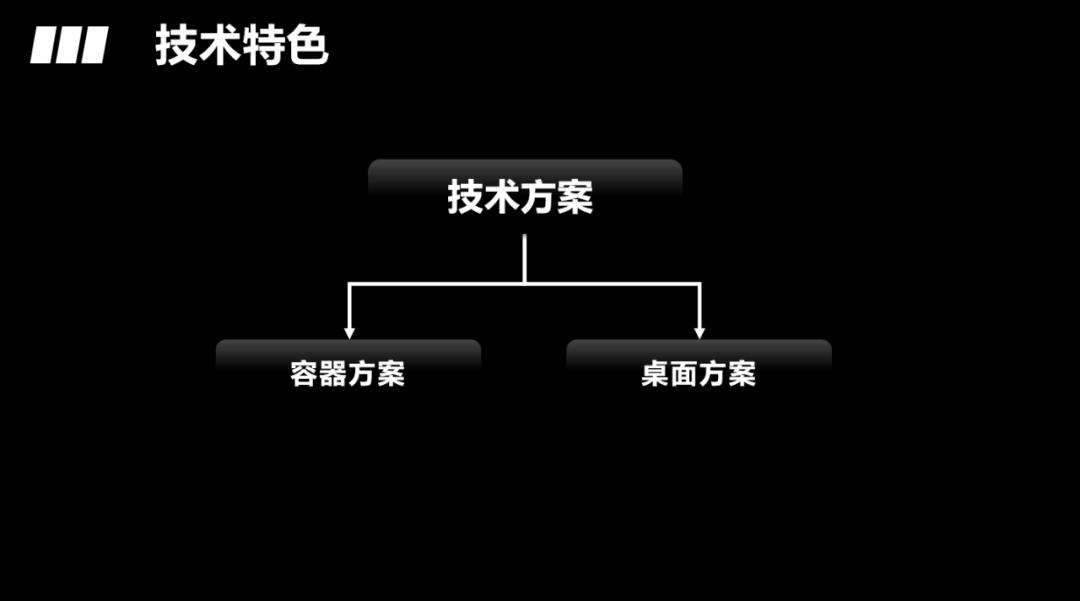 游戏云化的技术解决方案有哪些？蔚领时代CEO郭建君答疑云游戏
