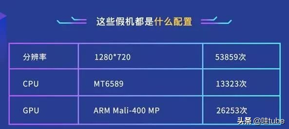 iphonex最佳购买机 (2018年双十一iphonex)