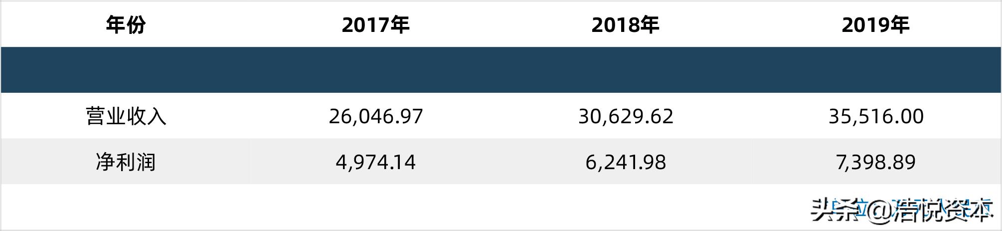 鍥藉唴鑽巶鐜扮姸,澶栬祫鑽紒闄嶄环