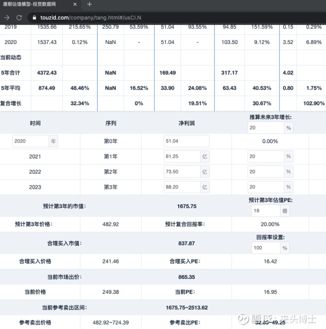 冷门股票收益高吗,冷门概念股票