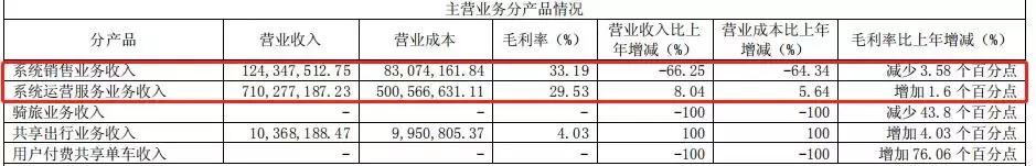 赌局有哪些,赌局实际经营人和法人