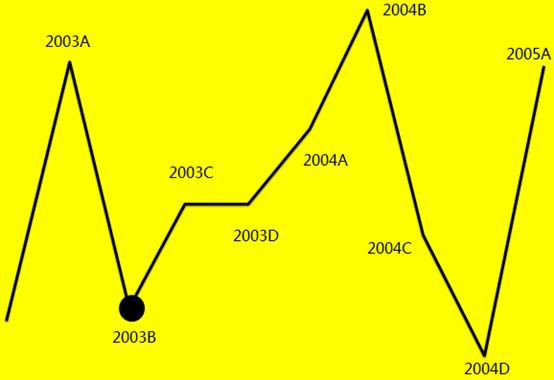 论疫情防控与经济发展,辩证的观点思考新冠疫情防控措施