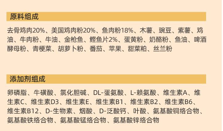 美短虎斑吃什么牌子猫粮比较好,折耳猫吃什么牌子的猫粮比较好