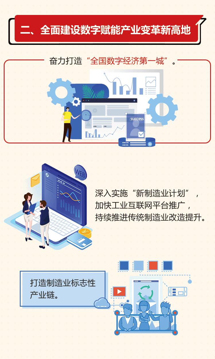 杭州萧山闻堰有啥重点建设规划吗,杭州重点发展之江
