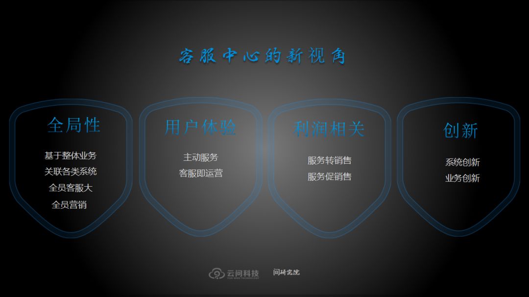 云问茆传羽：AI打造新零售产业智能化服务