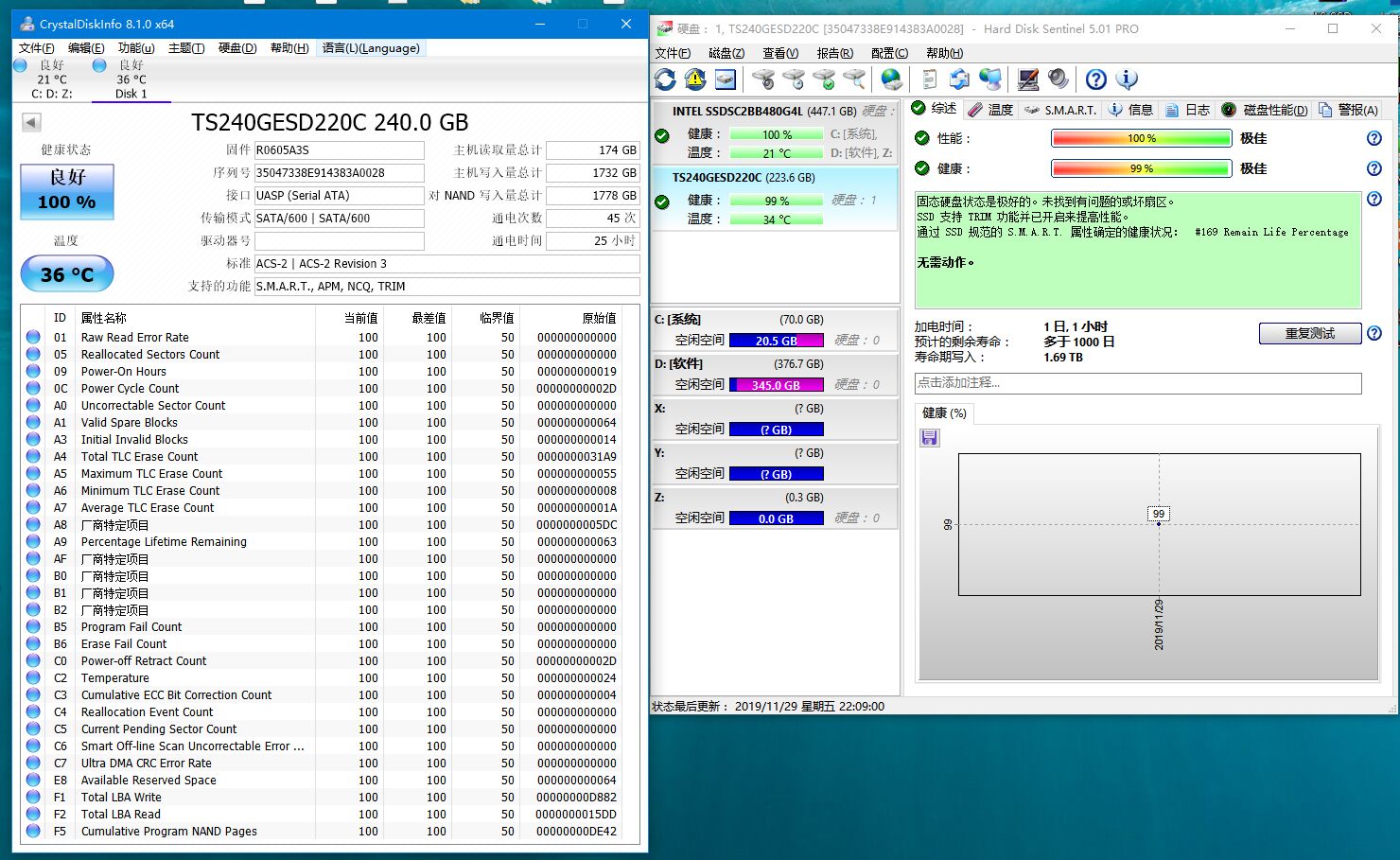 固态硬盘239g,固态硬盘和雷电接口硬盘