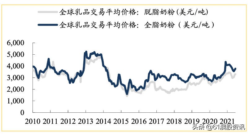 脱水研报怎么样,脱水研报指的是什么