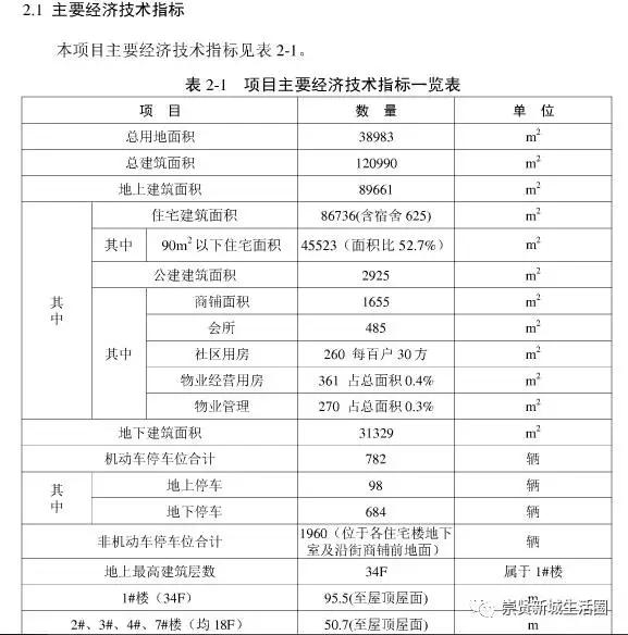 余杭崇贤2020最好的楼盘,杭州余杭区崇贤房价