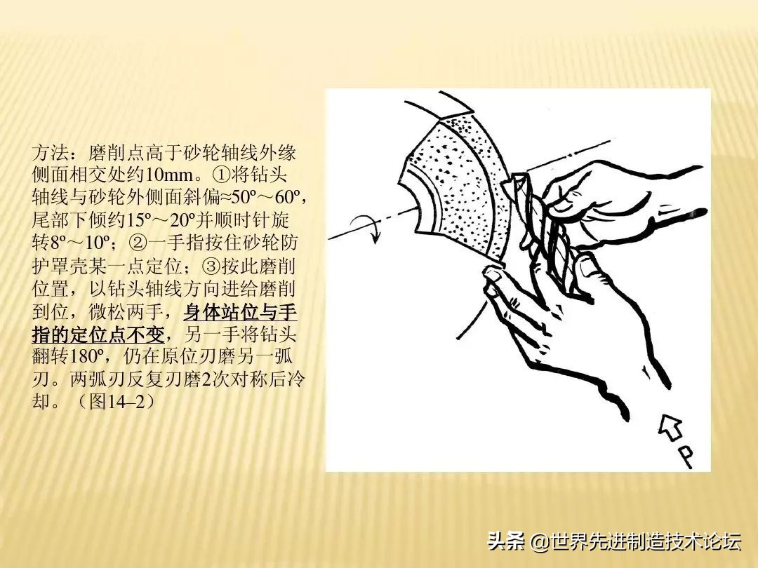 群钻为什么不能普及,群钻为什么这么牛