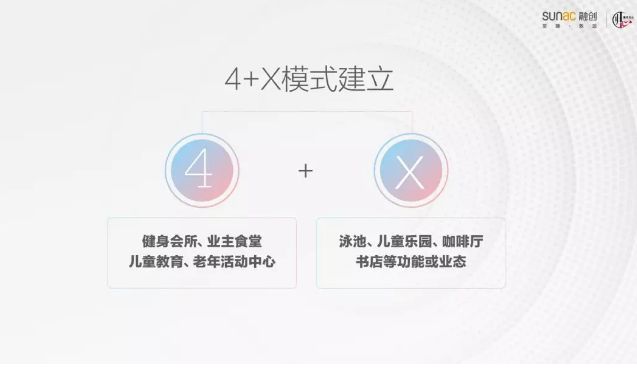 融创的绿化要求,融创楼体颜色和档次
