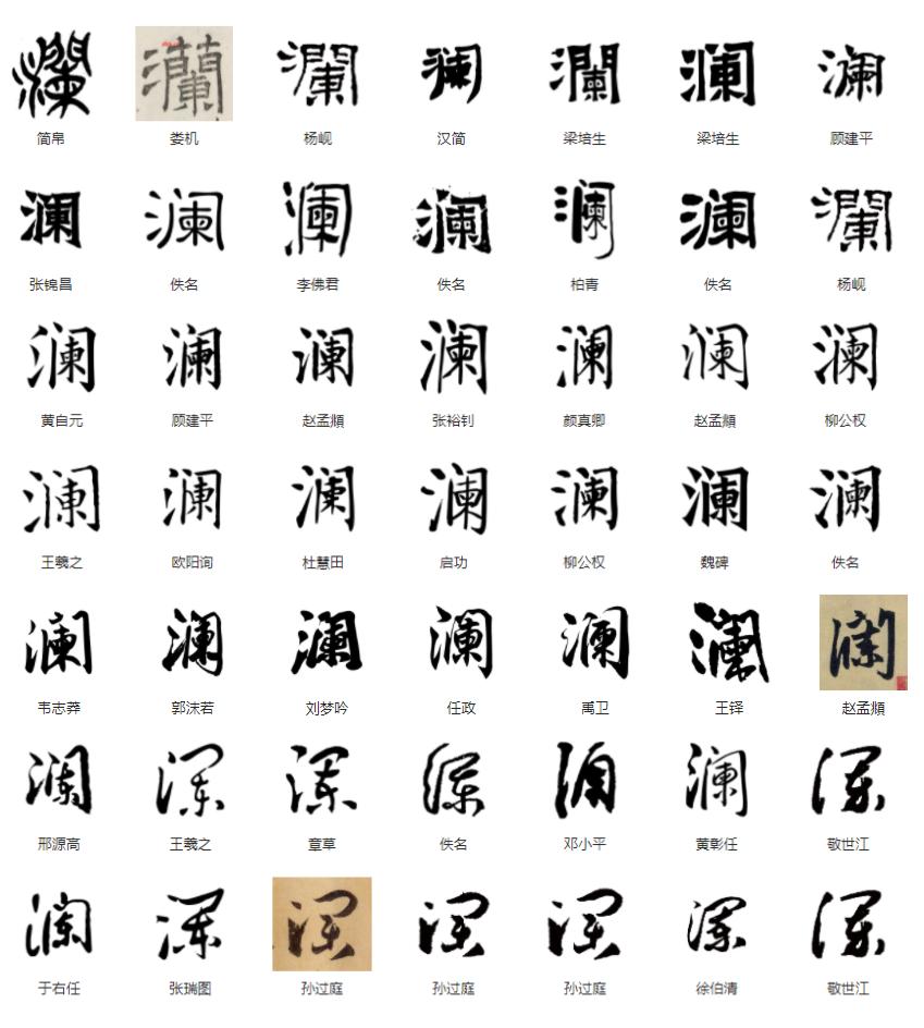 中文的文字构成背后逻辑导向研究之一五三