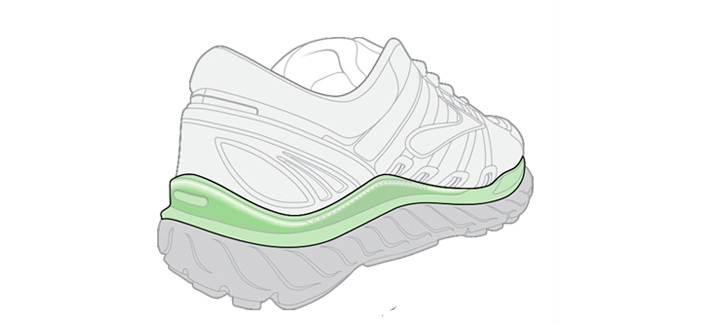 如果你的nike穿三年没坏,nikenext%和4%区别