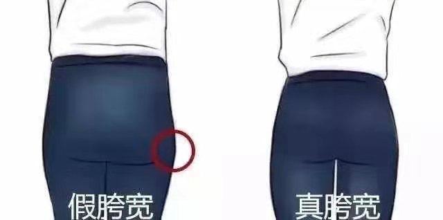 你可能不知的瑜伽桥式特殊作用和深度体式变体练习