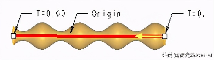 proe混合扫描详细讲解,proe可变扫描如何理解
