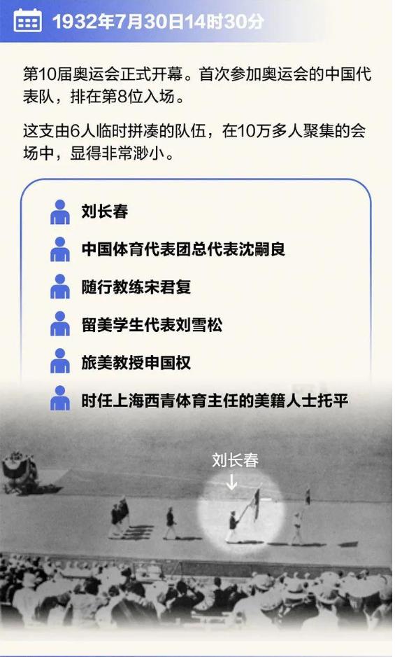 历届中国健儿奥运夺冠视频,中国奥运健儿所有精彩瞬间