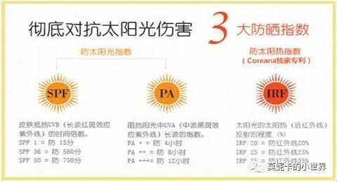 知乎回答过于频繁会不会封号,用护肤品长痘是排毒吗知乎