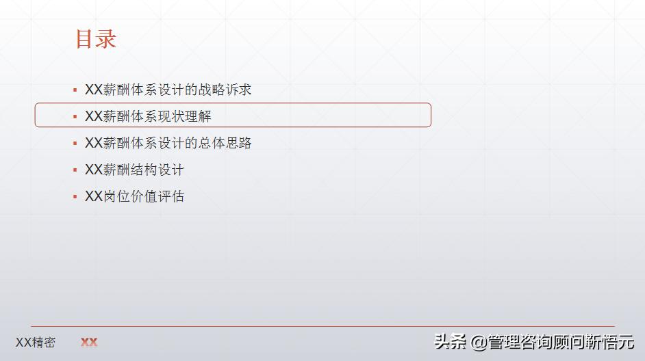 制造业薪酬设计图,制造业企业薪酬怎么设计