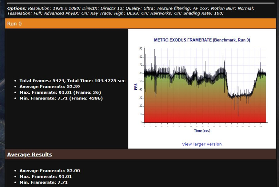 m.2涓绘澘nvme,浜屾墜涓绘澘鎺ㄨ崘鏀寔m.2nvme