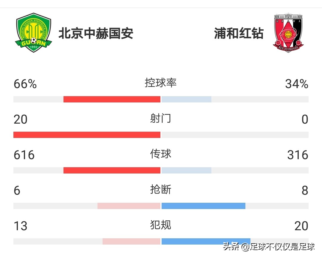 施密特浦和红钻,施密特国安精彩片段