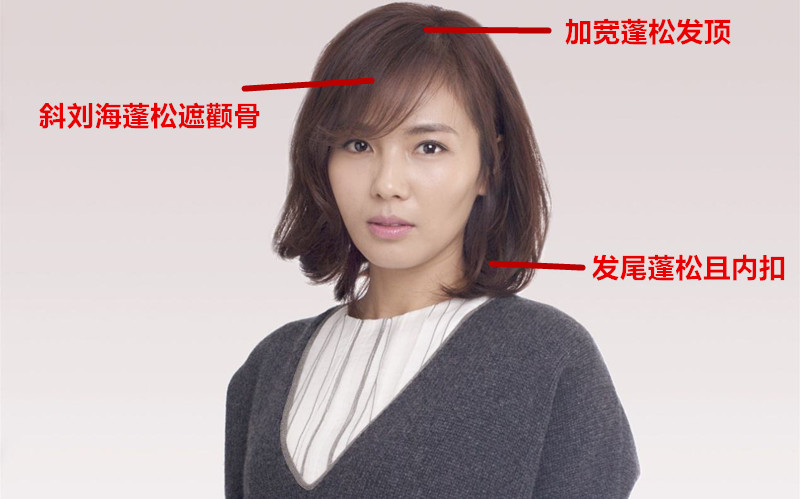 如何才能拥有一个适合自己的发型,如何找到自己适合的发型风格