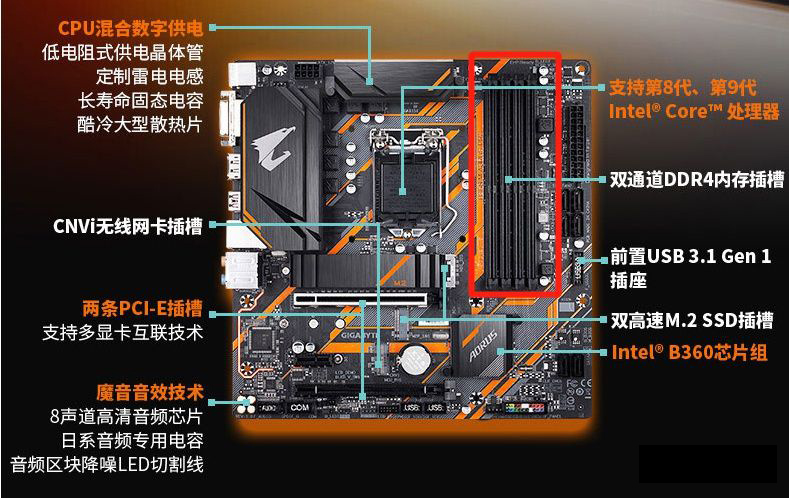组装机器全套教程,组装一台机器都需要什么